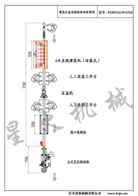 食用油灌装生产线_食用油包装生产线