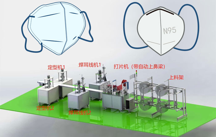 陕西n95口罩机厂家/陕西n95口罩机器生产厂家